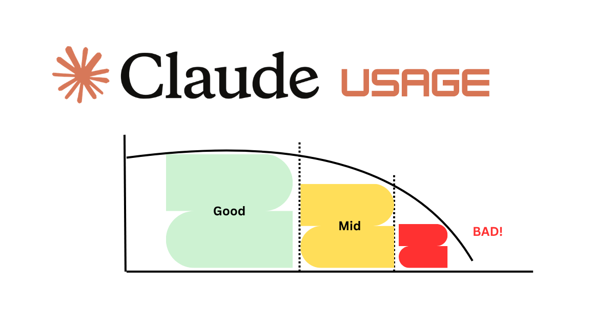 Why Claude Gets Worse the Longer You Use It (Context Rot Explained)