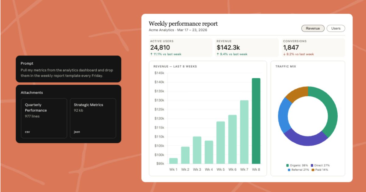 Claude Cowork Full Tutorial for Beginners
